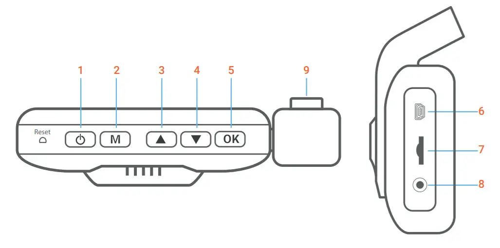 REXING V5 Plus 3-Channel 4K Dash Cam -figure 2