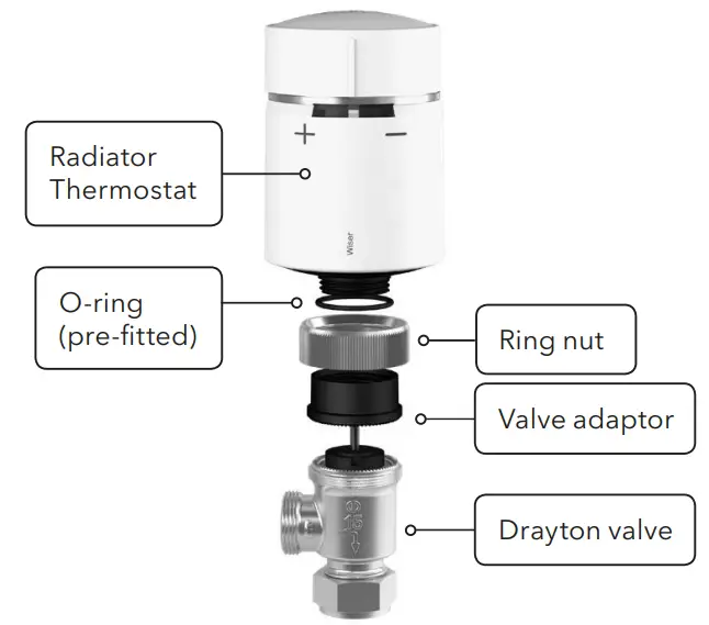 Wiser WT714R9K0902 Drayton Thermostat Kit - Fitting