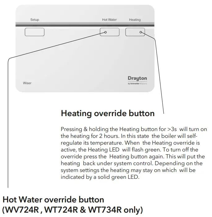 Wiser WT714R9K0902 Drayton Thermostat Kit - Step 3