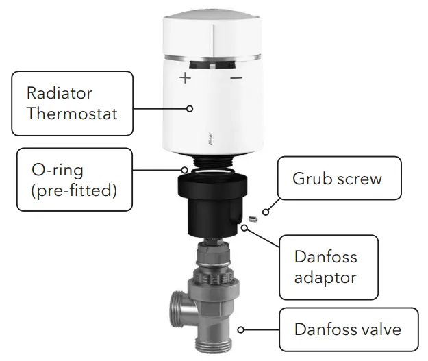 Wiser WT714R9K0902 Drayton Thermostat Kit - Wiser Radiator Thermostat