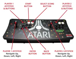 JILATARI 34715969 Ultimate Arcade Fightstick USB Dual Joystick with Trackball - Step 18
