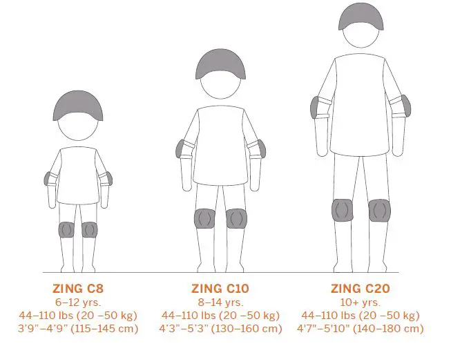 ninebot Zing C10 eKickScooter fig1