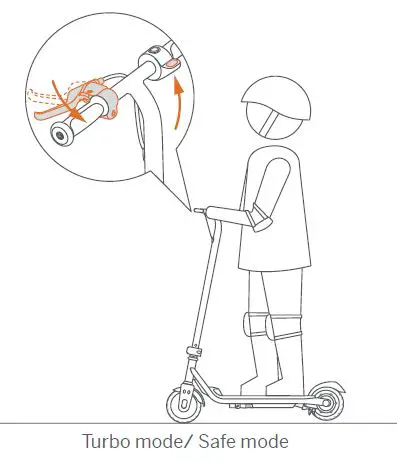 ninebot Zing C10 eKickScooter fig11ninebot Zing C10 eKickScooter fig11