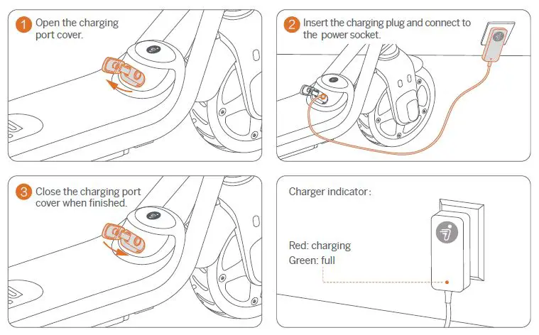 ninebot Zing C10 eKickScooter fig14