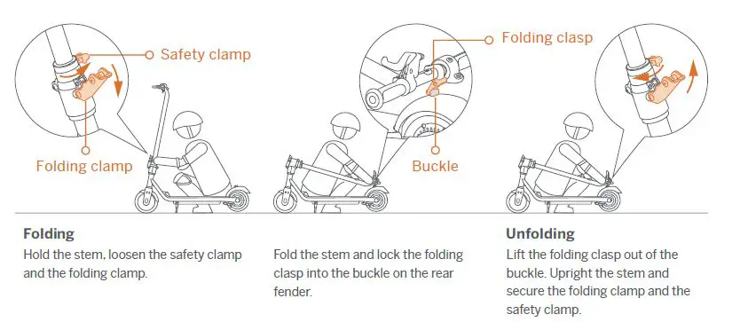 ninebot Zing C10 eKickScooter fig18
