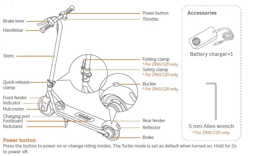 ninebot Zing C10 eKickScooter fig2