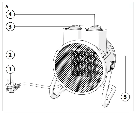 nedis HTIF20FYW Industrial Design Fan Heater - Fig A