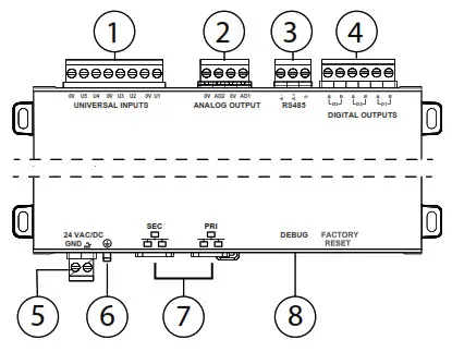 LG PBASE10 Multisite E10 Controller- LED locations