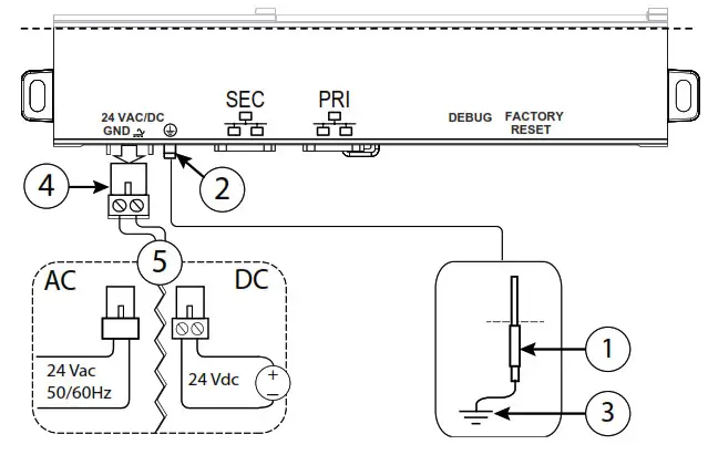 LG PBASE10 Multisite E10 Controller- LG PBASE10 Multisite E10 Controller- Wiring EarthWiring Earth