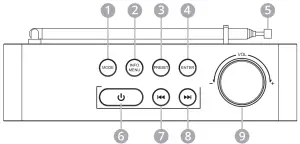 i Star 90058PI Portable DAB Radio - controls
