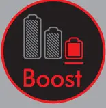 dyson SV15 V11 Absolute Pro Vacuum Cleaner - Boost