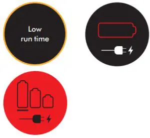 dyson SV15 V11 Absolute Pro Vacuum Cleaner - Low