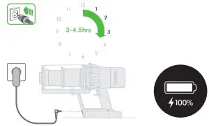 dyson SV15 V11 Absolute Pro Vacuum Cleaner - storing