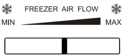 CHiQ CTM255NW Top Mount Refrigerator - Freezer temperature adjustment
