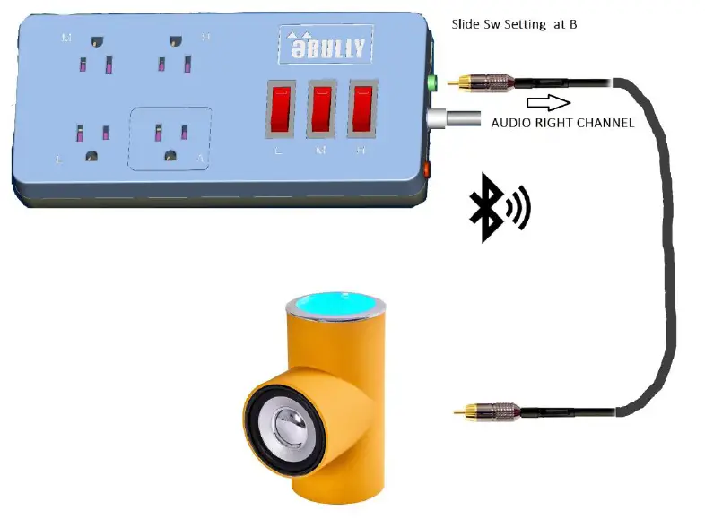 Introducing eBully Pipe Speaker
