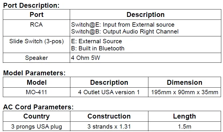 Frequency Parameters