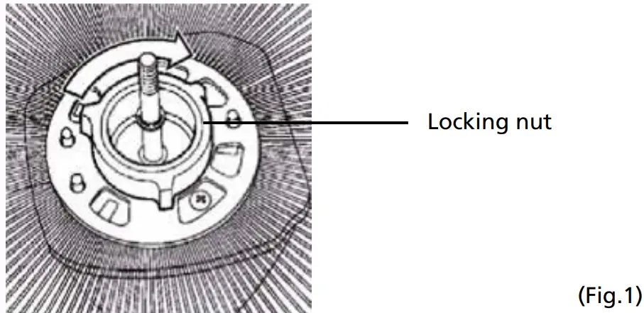 Qlima FSM 40 Electric Touch Stand Fan - fig3