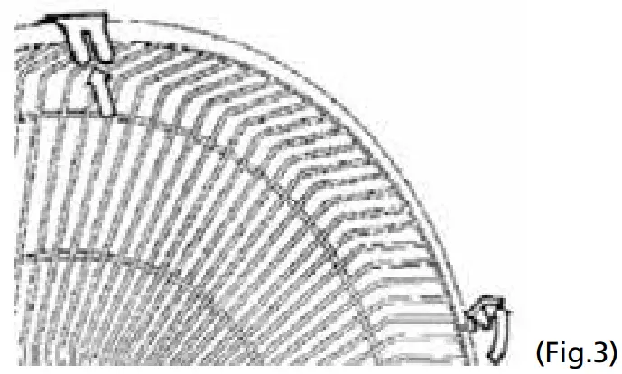 Qlima FSM 40 Electric Touch Stand Fan - fig5