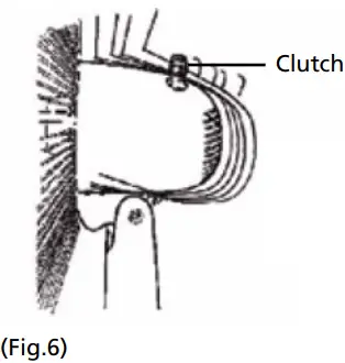 Qlima FSM 40 Electric Touch Stand Fan - fig8