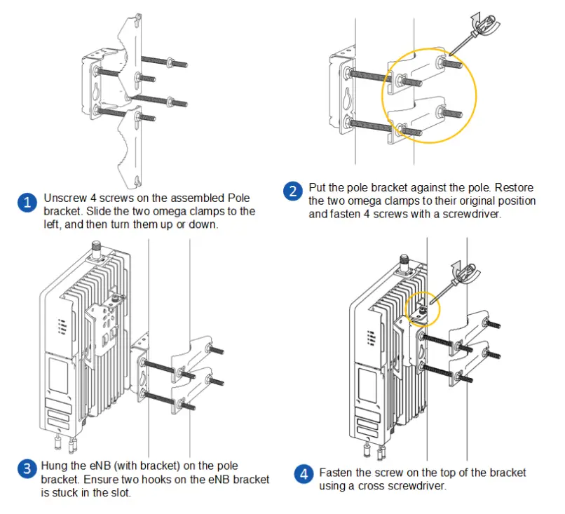 BAIcells Nova430 Outdoor 4x250mW eNodeB - Appearance - Following