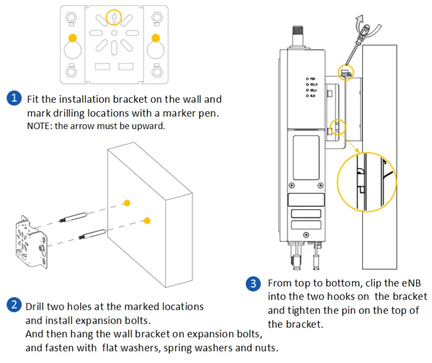 BAIcells Nova430 Outdoor 4x250mW eNodeB - Appearance - introduce