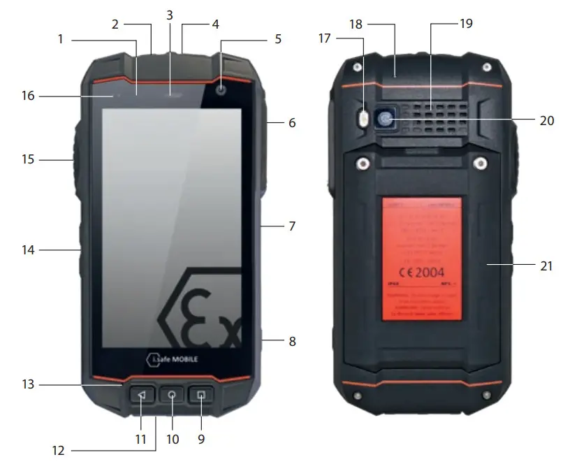 i safe M53A01 Smartphone - DEVICE OVERVIEW