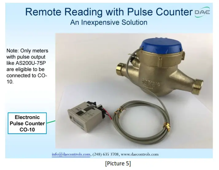 Remote Reading with fPulse Counter