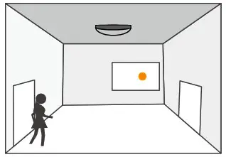Mosentek MS009ER 10mm Thickness Super Compact Sensor- sufficient daylight