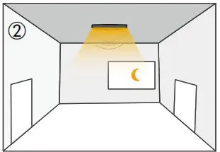 Mosentek MS009ER 10mm Thickness Super Compact Sensor- Application 2