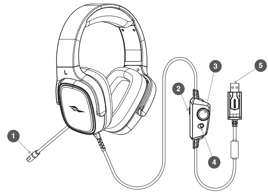 Rosewill Saros C150 S Pro Gaming Headset
