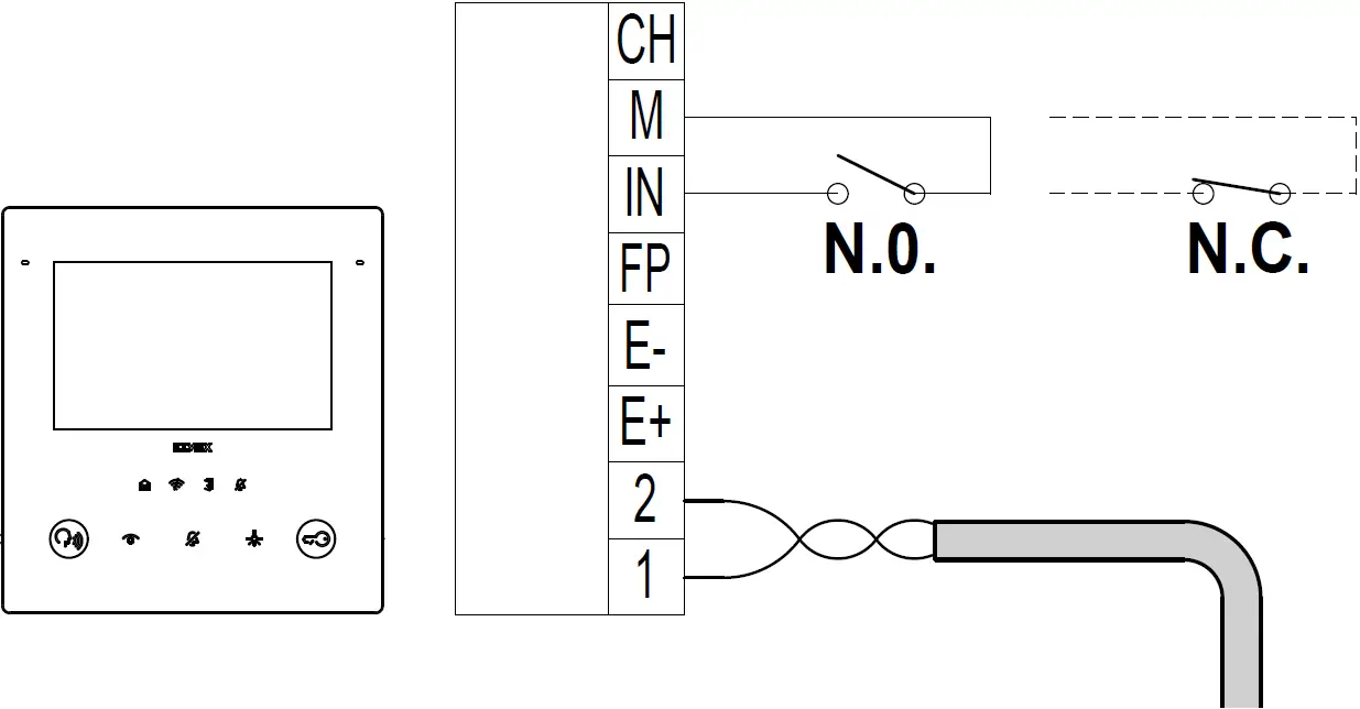 Input Connection for Alert Function