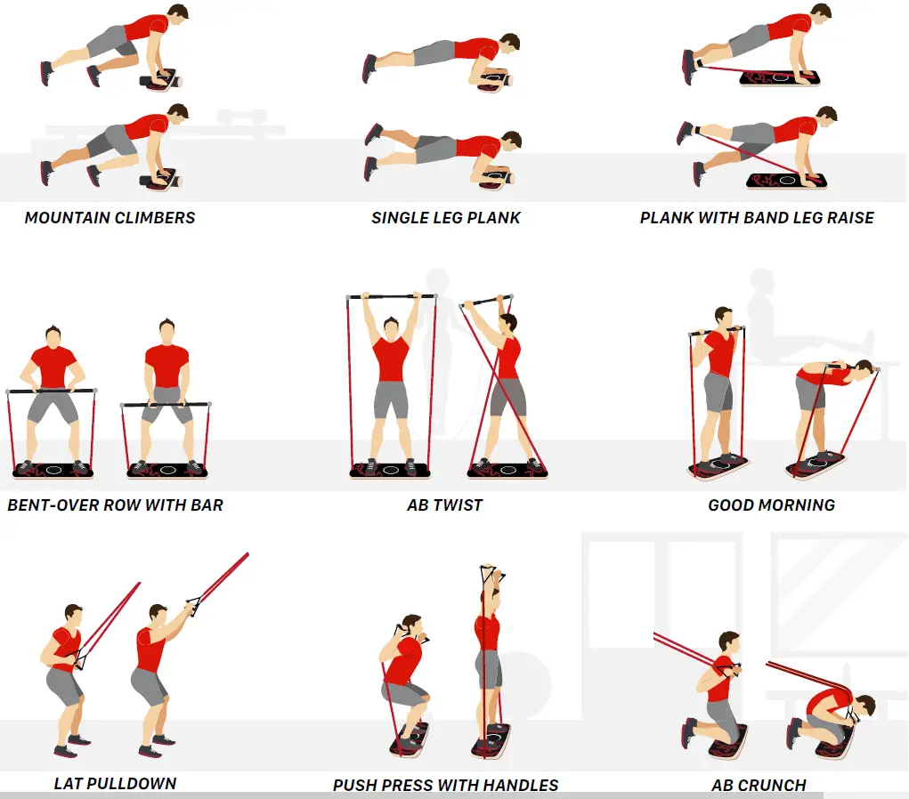 Yes4All Z4ML Portable Home Gym System-16