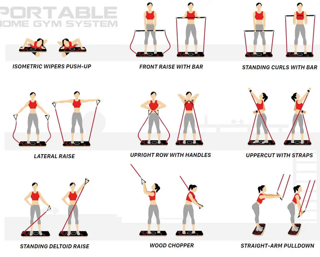 Yes4All Z4ML Portable Home Gym System-17