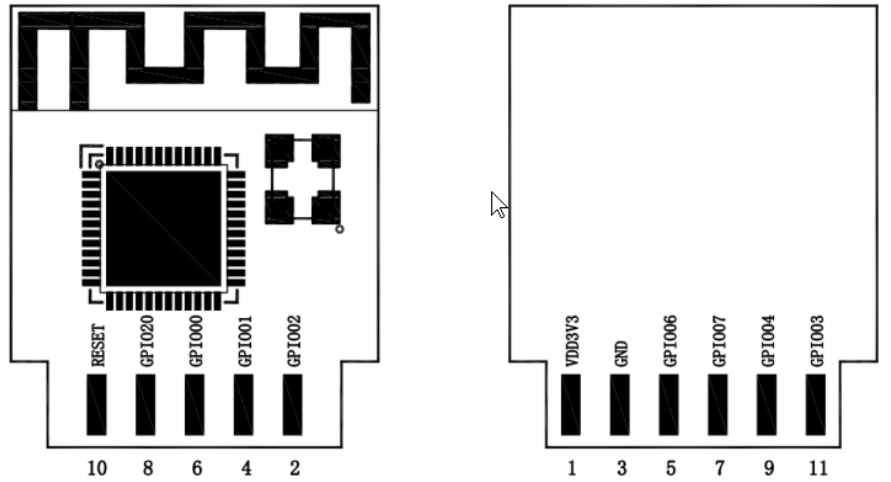 Shenzhen Water World RE730 Low Power Simple Chip - Pin Functions