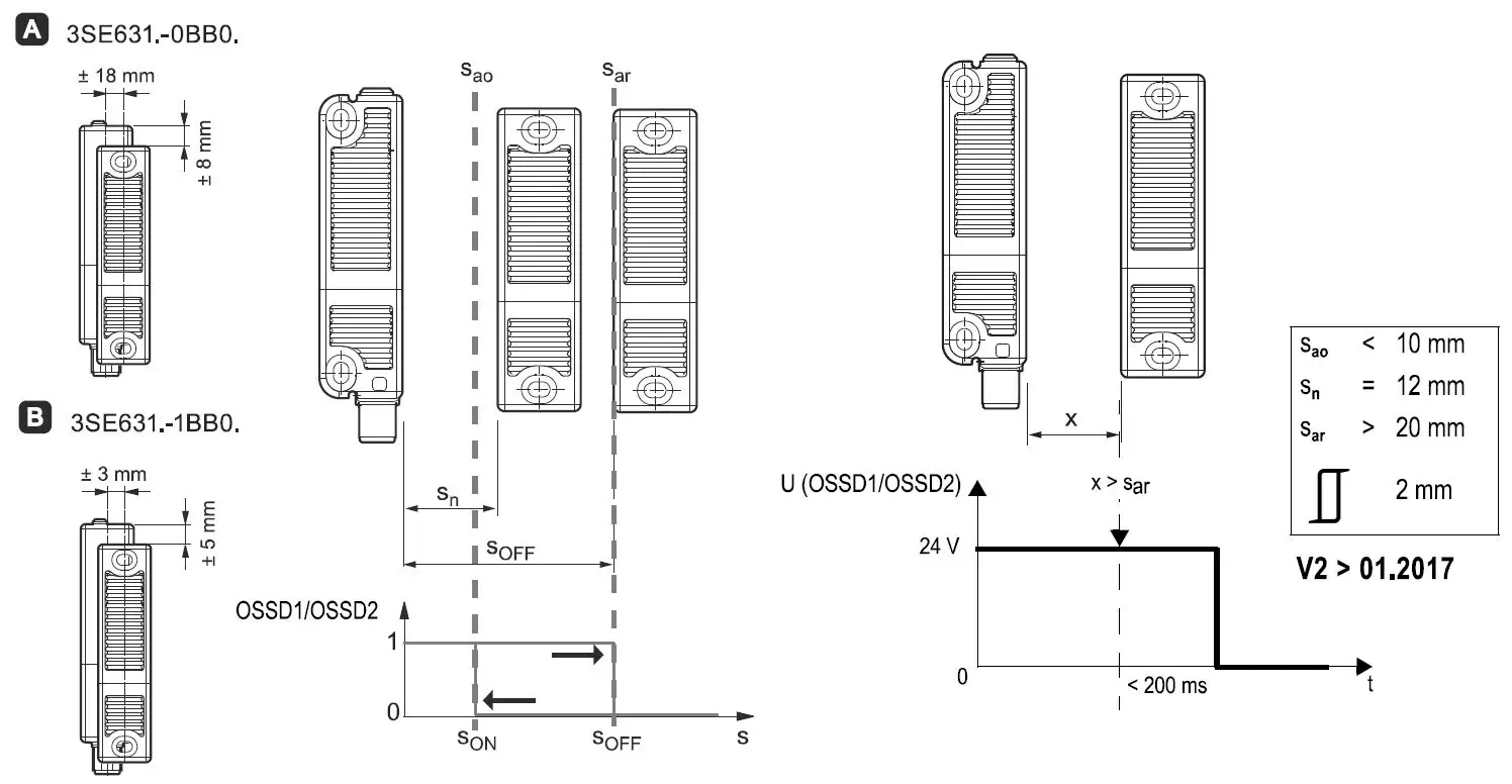 SIEMENS 3SE6315 Safety Switch RFID-3