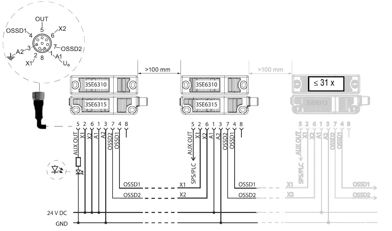 SIEMENS 3SE6315 Safety Switch RFID-5