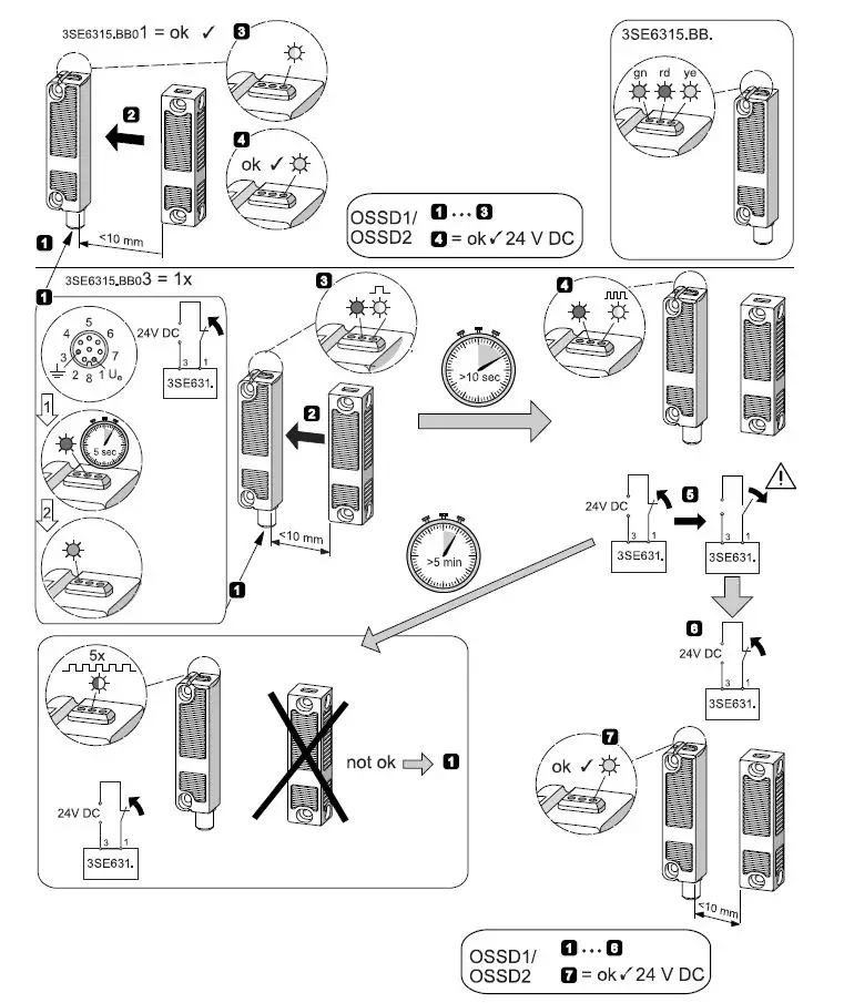 SIEMENS 3SE6315 Safety Switch RFID-6