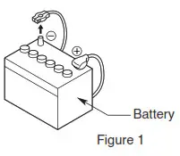 HERTZ HMR20 Digital Media Receiver - INSTALLATION