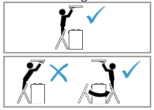 Risk of falling when