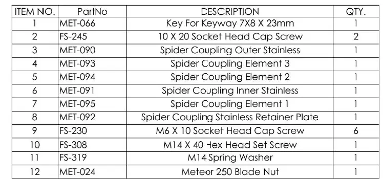 floorex-MET-250-Meteor-250-G3-Variable-Speed-Floor-Grinder-FIG-13