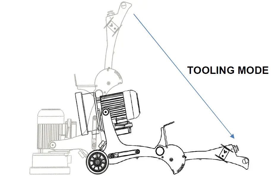 floorex-MET-250-Meteor-250-G3-Variable-Speed-Floor-Grinder-FIG-3