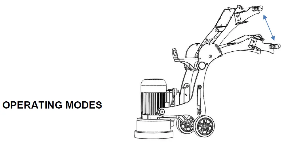 floorex-MET-250-Meteor-250-G3-Variable-Speed-Floor-Grinder-FIG-4