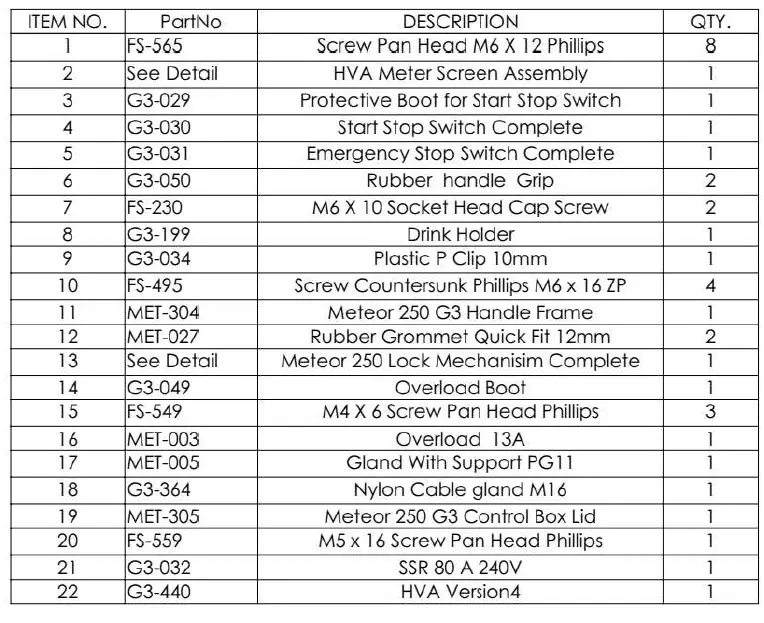 floorex-MET-250-Meteor-250-G3-Variable-Speed-Floor-Grinder-FIG-7
