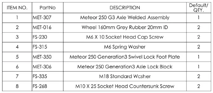 floorex-MET-250-Meteor-250-G3-Variable-Speed-Floor-Grinder-FIG-9