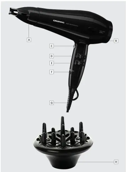 GRUNDIG HD 9280 Professional Hair Dryer - overview