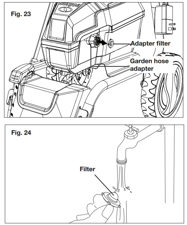 SUNJOE SPX4501 RM 13A Electric Pressure Washer With Onboard Hose Reel Owners - Adapter filter