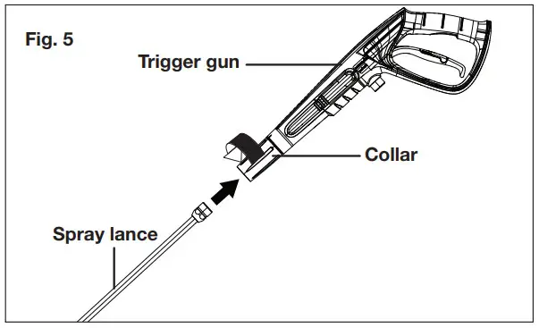SUNJOE SPX4501 RM 13A Electric Pressure Washer With Onboard Hose Reel Owners - Collar