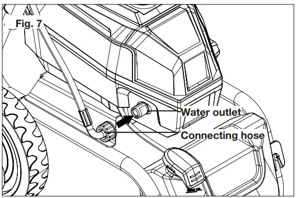 SUNJOE SPX4501 RM 13A Electric Pressure Washer With Onboard Hose Reel Owners - Connect
