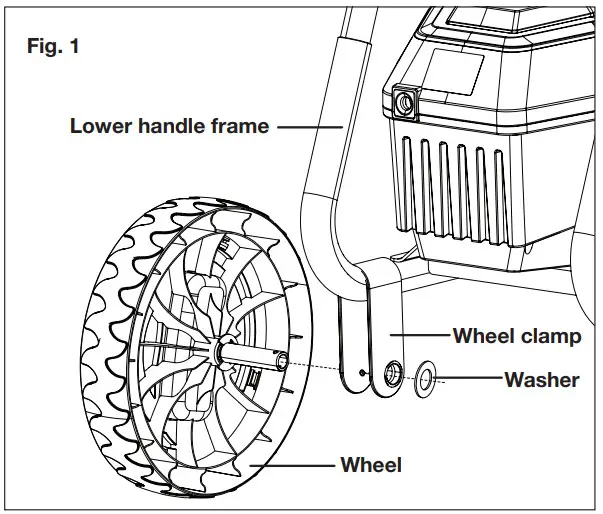 SUNJOE SPX4501 RM 13A Electric Pressure Washer With Onboard Hose Reel Owners - Contents