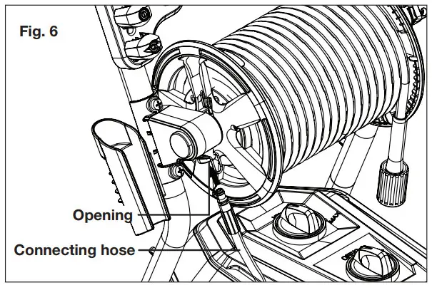 SUNJOE SPX4501 RM 13A Electric Pressure Washer With Onboard Hose Reel Owners - Opening